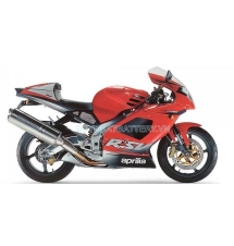 RSV 1000 Mile