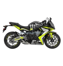 CBR650F