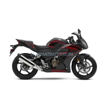 CBR300