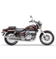 GV250
