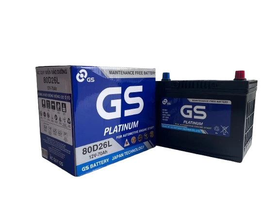 Bình ắc quy xe Toyota Sienna